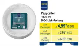 METRO METRO PROFESSIONAL Pappteller Angebot