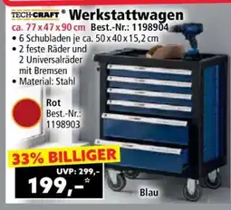 Norma Werkstattwagen Angebot