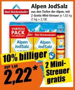 Norma Alpen Jodsalz Angebot
