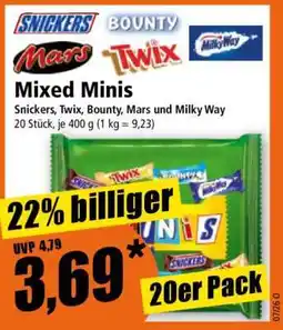 Norma Mixed Minis Angebot