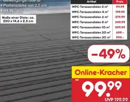 Netto Marken-Discount Juskys WPC Terrassendielen Angebot