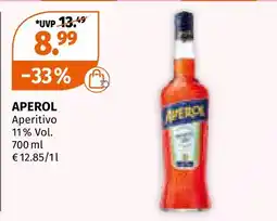 Müller Aperol aperitivo Angebot