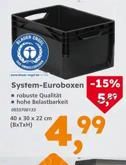Globus Baumarkt System-euroboxen Angebot