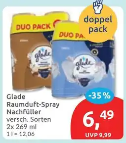 Budni Glade Raumduft-Spray Nachfüller Angebot