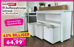Norma Aufbewahrungsschrank Angebot