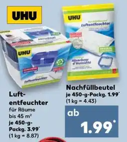 Kaufland Luftentfeuchter Angebot