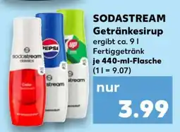 Kaufland Sodastream Getränkesirup Angebot