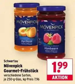 Wasgau Schwartau Mövenpick Gourmet-Frühstück Angebot
