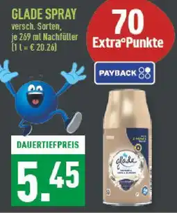 Marktkauf Glade spray Angebot