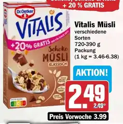 HIT Vitalis Müsli Angebot