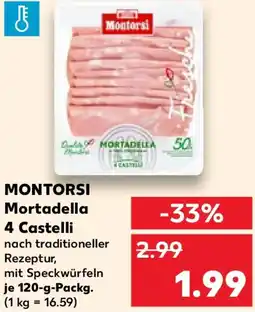 Kaufland MONTORSI Mortadella 4 Castelli Angebot