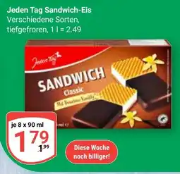 Globus Jeden Tag Sandwich-Eis Angebot
