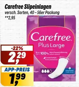 Simmel Carefree Slipeinlagen Angebot