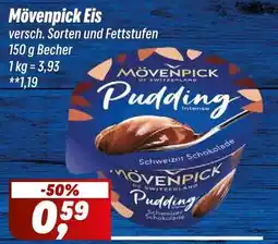 Simmel Mövenpick Eis Angebot