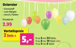 Thomas Philipps Ostereier Angebot