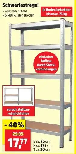 Thomas Philipps Schwerlastregal Angebot