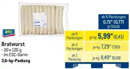 METRO aro Bratwurst Angebot