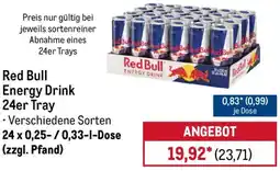METRO Red Bull Energy Drink Angebot