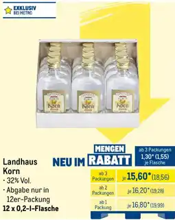 METRO Landhaus Korn Angebot