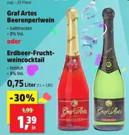 Thomas Philipps Graf artos beerenperlwein oder erdbeer-fruchtweincocktail Angebot