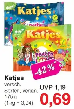 Wiglo Wunderland Katjes Angebot
