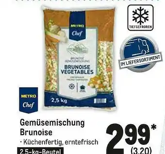 METRO Metro Chef Gemüsemischung Brunoise Angebot