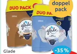 Budni Glade (by Brise) Automatic Spray Nachfüller Angebot