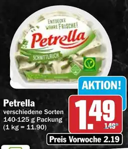 HIT Petrella Angebot