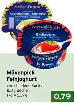 CAP Markt Mövenpick Feinjoghurt Angebot