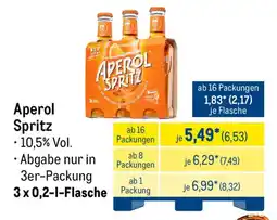 METRO Aperol Spritz Angebot