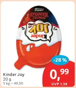 Budni Kinder Joy Angebot