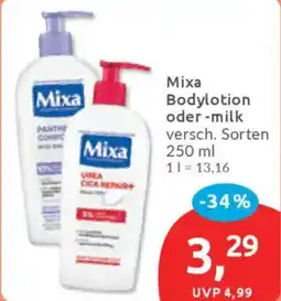 Budni Mixa Bodylotion oder -milk Angebot