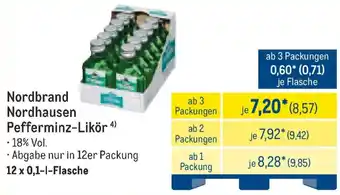 METRO Nordbrand Nordhausen Pefferminz-Likör Angebot