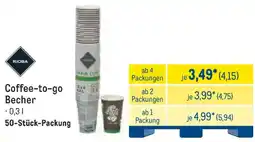 METRO RIOBA Coffee-to-go Becher Angebot