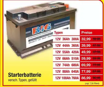 Zimmermann Starterbatterie Angebot