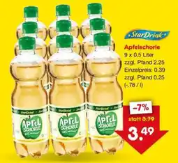 Netto Marken-Discount Apfelschorle Angebot