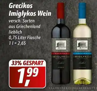 Simmel Grecikos Imiglykos Wein Angebot