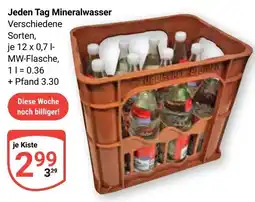 Globus Jeden Tag Mineralwasser Angebot