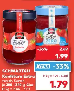 Kaufland SCHWARTAU Konfitüre Extra Angebot