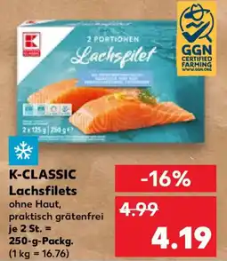 Kaufland K-CLASSIC Lachsfilets Angebot