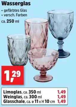 Thomas Philipps Wasserglas Angebot