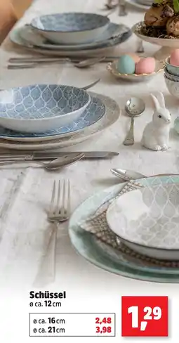 Thomas Philipps Schüssel Angebot