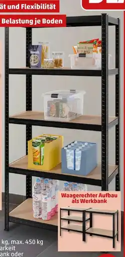 PENNY Purework Schwerlastregal Black Edition Angebot