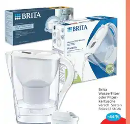 Budni Brita Wasserfilter Angebot