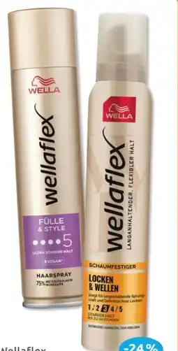 Budni Wella Wellaflex Haarspray Angebot