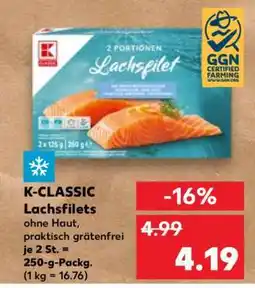 Kaufland K-CLASSIC Lachsfilets Angebot
