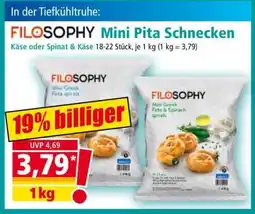 Norma FILOSOPHY Mini Pita Schnecken Angebot