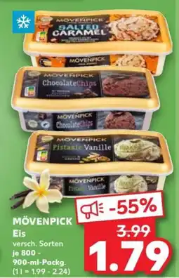 Kaufland MOVENPICK Eis Angebot