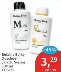 Budni Bettina Barty Duschgel Angebot