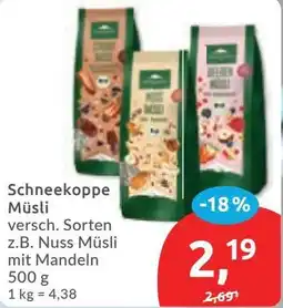 Budni Schneekoppe Müsli Angebot